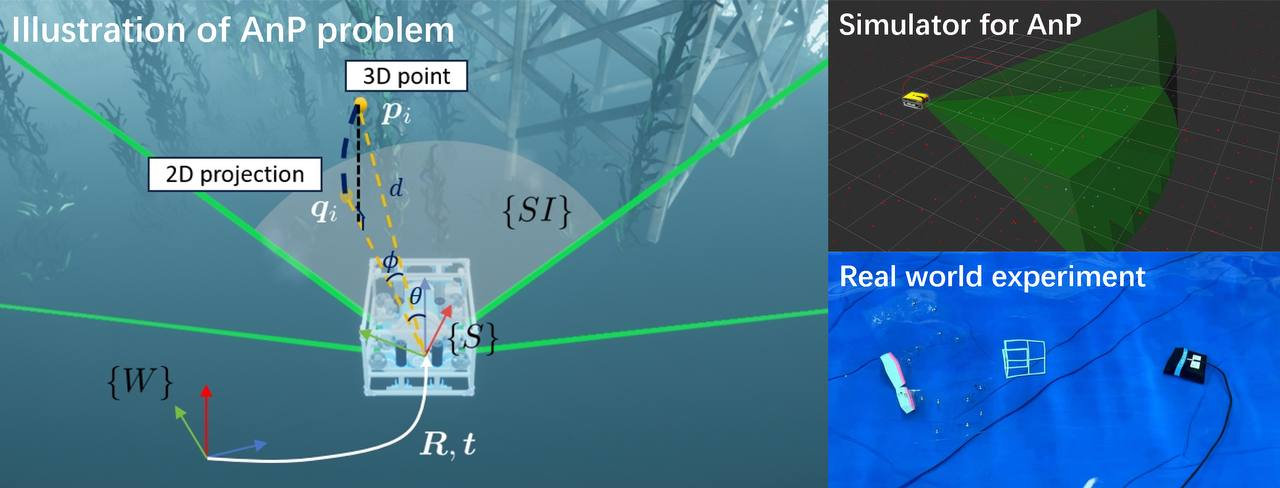 BESTAnP: Bi-Step Efficient and Statistically Optimal Estimator for Acoustic-n-Point Problem